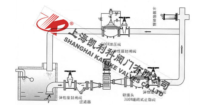 YQ9000水錘吸納器安裝示意圖
